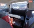 Білий Форд Транзит Коннект, об'ємом двигуна 1.56 л та пробігом 240 тис. км за 9700 $, фото 11 на Automoto.ua