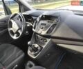 Белый Форд Транзит Коннект, объемом двигателя 1.6 л и пробегом 286 тыс. км за 8700 $, фото 20 на Automoto.ua