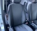 Белый Форд Транзит Коннект, объемом двигателя 1.6 л и пробегом 162 тыс. км за 9999 $, фото 32 на Automoto.ua