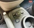 Белый Форд Транзит Коннект, объемом двигателя 2.5 л и пробегом 155 тыс. км за 12800 $, фото 37 на Automoto.ua
