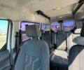 Білий Форд Транзит Коннект, об'ємом двигуна 1.5 л та пробігом 220 тис. км за 12299 $, фото 8 на Automoto.ua