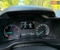 Белый Форд Транзит Коннект, объемом двигателя 1.5 л и пробегом 252 тыс. км за 12950 $, фото 12 на Automoto.ua