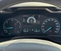 Білий Форд Транзит Коннект, об'ємом двигуна 1.5 л та пробігом 282 тис. км за 10800 $, фото 31 на Automoto.ua