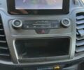 Белый Форд Транзит Коннект, объемом двигателя 2 л и пробегом 153 тыс. км за 12950 $, фото 34 на Automoto.ua