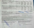 Белый Форд Транзит Коннект, объемом двигателя 1.5 л и пробегом 228 тыс. км за 14300 $, фото 24 на Automoto.ua