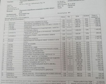 Белый Форд Транзит Коннект, объемом двигателя 1.5 л и пробегом 127 тыс. км за 9500 $, фото 4 на Automoto.ua