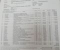 Белый Форд Транзит Коннект, объемом двигателя 1.5 л и пробегом 127 тыс. км за 9500 $, фото 4 на Automoto.ua