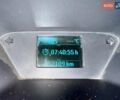 Белый Форд Транзит Коннект, объемом двигателя 2.49 л и пробегом 52 тыс. км за 9999 $, фото 58 на Automoto.ua