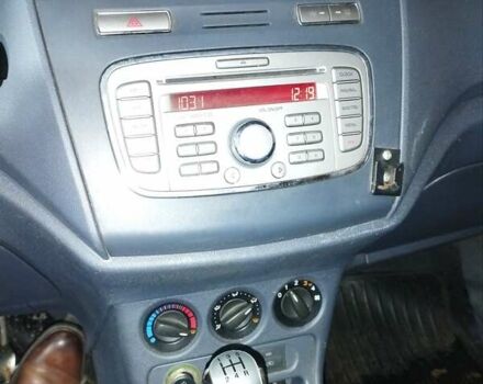 Белый Форд Транзит Коннект, объемом двигателя 1.8 л и пробегом 250 тыс. км за 5200 $, фото 1 на Automoto.ua