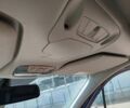 Форд Транзит Коннект 2017 у Полтаві на Automoto.ua Чорний Форд Транзит Коннект, об'ємом двигуна 1.5 л та пробігом 185 тис. км за 12900 $, фото 2 на Automoto.ua