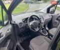 Форд Транзит Коннект 2020 в Львове на Automoto.ua Черный Форд Транзит Коннект, объемом двигателя 1.5 л и пробегом 130 тыс. км за 9998 $, фото 11 на Automoto.ua