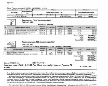 Червоний Форд Транзит Коннект, об'ємом двигуна 1.5 л та пробігом 68 тис. км за 15500 $, фото 2 на Automoto.ua