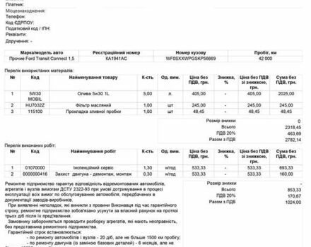 Червоний Форд Транзит Коннект, об'ємом двигуна 1.5 л та пробігом 68 тис. км за 15500 $, фото 8 на Automoto.ua