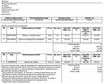 Червоний Форд Транзит Коннект, об'ємом двигуна 1.5 л та пробігом 68 тис. км за 15500 $, фото 4 на Automoto.ua