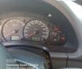 Красный Форд Транзит Коннект, объемом двигателя 1.75 л и пробегом 303 тыс. км за 2950 $, фото 11 на Automoto.ua