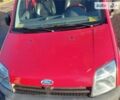 Красный Форд Транзит Коннект, объемом двигателя 1.8 л и пробегом 322 тыс. км за 3900 $, фото 23 на Automoto.ua