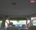 Червоний Форд Транзит Коннект, об'ємом двигуна 1.75 л та пробігом 267 тис. км за 4200 $, фото 32 на Automoto.ua