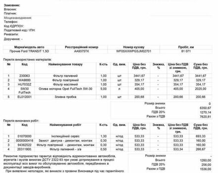 Красный Форд Транзит Коннект, объемом двигателя 1.5 л и пробегом 84 тыс. км за 15500 $, фото 37 на Automoto.ua