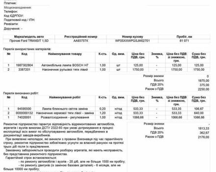 Красный Форд Транзит Коннект, объемом двигателя 1.5 л и пробегом 84 тыс. км за 15500 $, фото 32 на Automoto.ua