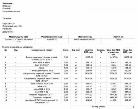 Красный Форд Транзит Коннект, объемом двигателя 1.5 л и пробегом 84 тыс. км за 15500 $, фото 30 на Automoto.ua