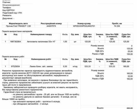 Красный Форд Транзит Коннект, объемом двигателя 1.5 л и пробегом 84 тыс. км за 15500 $, фото 29 на Automoto.ua