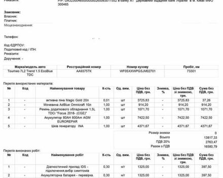 Красный Форд Транзит Коннект, объемом двигателя 1.5 л и пробегом 84 тыс. км за 15500 $, фото 34 на Automoto.ua