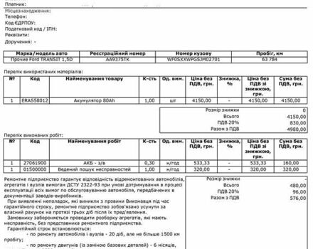 Красный Форд Транзит Коннект, объемом двигателя 1.5 л и пробегом 84 тыс. км за 15500 $, фото 28 на Automoto.ua