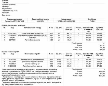 Красный Форд Транзит Коннект, объемом двигателя 1.5 л и пробегом 84 тыс. км за 15500 $, фото 33 на Automoto.ua