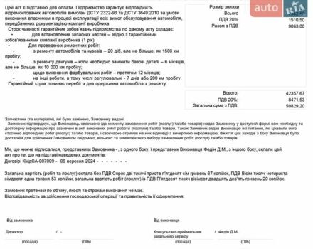 Красный Форд Транзит Коннект, объемом двигателя 1.5 л и пробегом 84 тыс. км за 15500 $, фото 31 на Automoto.ua