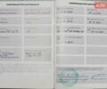 Красный Форд Транзит Коннект, объемом двигателя 1.5 л и пробегом 84 тыс. км за 15500 $, фото 1 на Automoto.ua