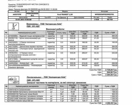 Красный Форд Транзит Коннект, объемом двигателя 1.5 л и пробегом 84 тыс. км за 15500 $, фото 36 на Automoto.ua