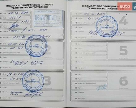 Красный Форд Транзит Коннект, объемом двигателя 1.5 л и пробегом 84 тыс. км за 15500 $, фото 2 на Automoto.ua