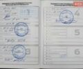 Красный Форд Транзит Коннект, объемом двигателя 1.5 л и пробегом 84 тыс. км за 15500 $, фото 2 на Automoto.ua