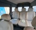 Форд Транзит Коннект, об'ємом двигуна 0 л та пробігом 223 тис. км за 5150 $, фото 6 на Automoto.ua