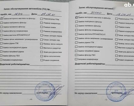 Форд Транзит Коннект, объемом двигателя 1.5 л и пробегом 68 тыс. км за 15500 $, фото 2 на Automoto.ua