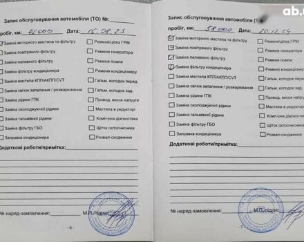 Форд Транзит Коннект, объемом двигателя 1.5 л и пробегом 68 тыс. км за 15500 $, фото 3 на Automoto.ua