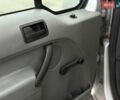 Серый Форд Транзит Коннект, объемом двигателя 1.75 л и пробегом 309 тыс. км за 3700 $, фото 15 на Automoto.ua
