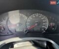 Сірий Форд Транзит Коннект, об'ємом двигуна 0 л та пробігом 370 тис. км за 3000 $, фото 3 на Automoto.ua
