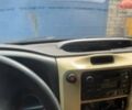 Сірий Форд Транзит Коннект, об'ємом двигуна 2 л та пробігом 400 тис. км за 3000 $, фото 2 на Automoto.ua