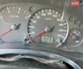 Сірий Форд Транзит Коннект, об'ємом двигуна 1.75 л та пробігом 415 тис. км за 3400 $, фото 3 на Automoto.ua