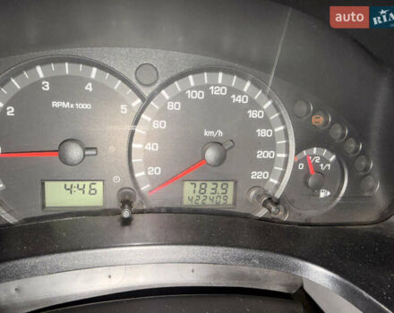 Синій Форд Транзит Коннект, об'ємом двигуна 1.8 л та пробігом 422 тис. км за 3800 $, фото 14 на Automoto.ua