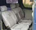 Синий Форд Транзит Коннект, объемом двигателя 1.8 л и пробегом 277 тыс. км за 4899 $, фото 38 на Automoto.ua