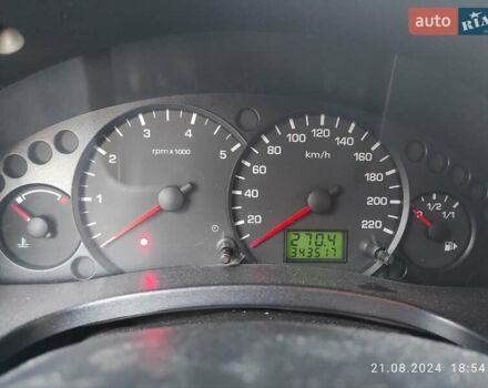 Синій Форд Транзит Коннект, об'ємом двигуна 1.8 л та пробігом 344 тис. км за 4650 $, фото 25 на Automoto.ua