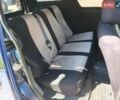 Синий Форд Транзит Коннект, объемом двигателя 1.75 л и пробегом 230 тыс. км за 3900 $, фото 7 на Automoto.ua