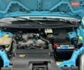 Синій Форд Транзит Коннект, об'ємом двигуна 1.8 л та пробігом 433 тис. км за 2850 $, фото 3 на Automoto.ua