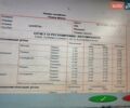 Синій Форд Транзит Коннект, об'ємом двигуна 1.8 л та пробігом 286 тис. км за 4300 $, фото 7 на Automoto.ua