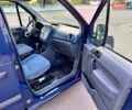 Синий Форд Транзит Коннект, объемом двигателя 1.75 л и пробегом 132 тыс. км за 6500 $, фото 21 на Automoto.ua