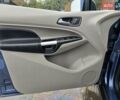 Синий Форд Транзит Коннект, объемом двигателя 2 л и пробегом 77 тыс. км за 14499 $, фото 12 на Automoto.ua