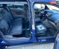 Синій Форд Транзит Коннект, об'ємом двигуна 0 л та пробігом 170 тис. км за 13999 $, фото 12 на Automoto.ua