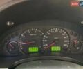 Зеленый Форд Транзит Коннект, объемом двигателя 1.8 л и пробегом 299 тыс. км за 4500 $, фото 3 на Automoto.ua